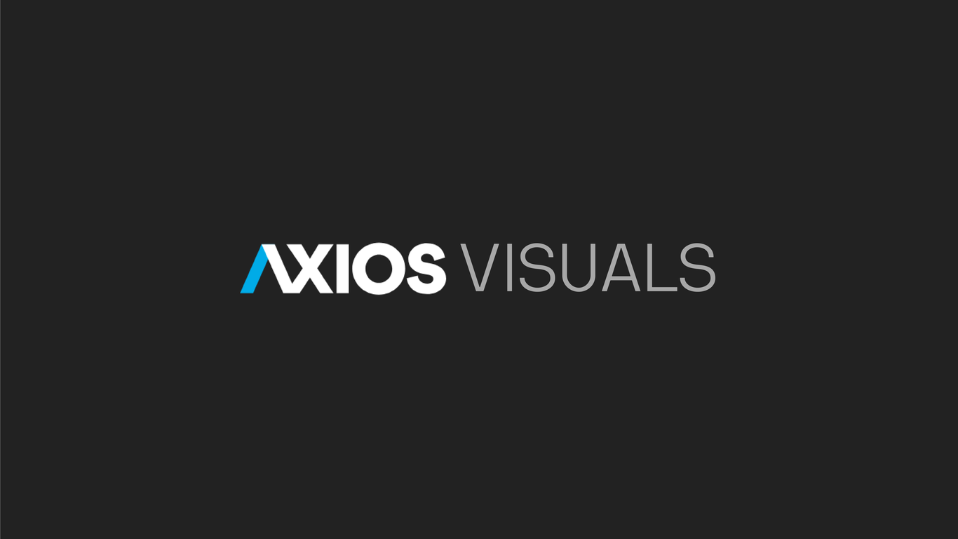 Axios Visuals 2024 in review