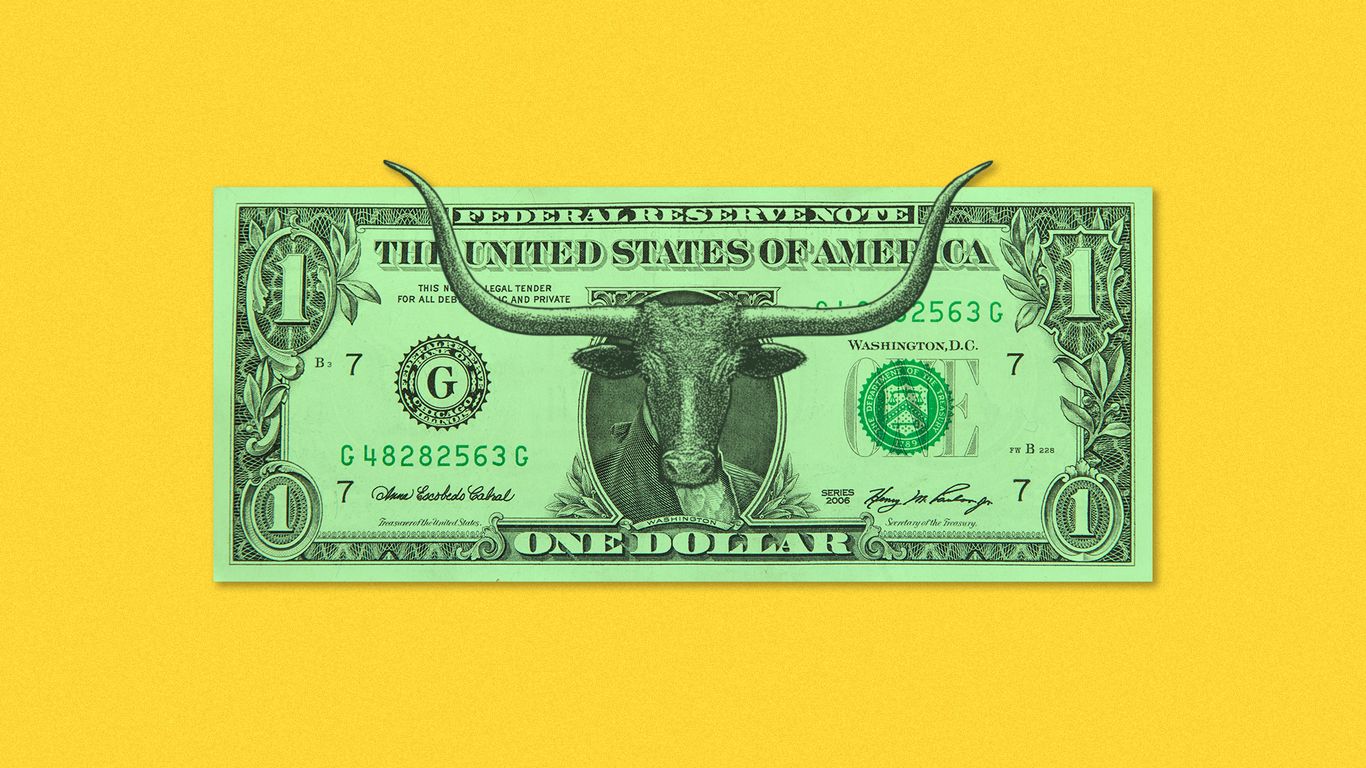 The current bull market is actually below average