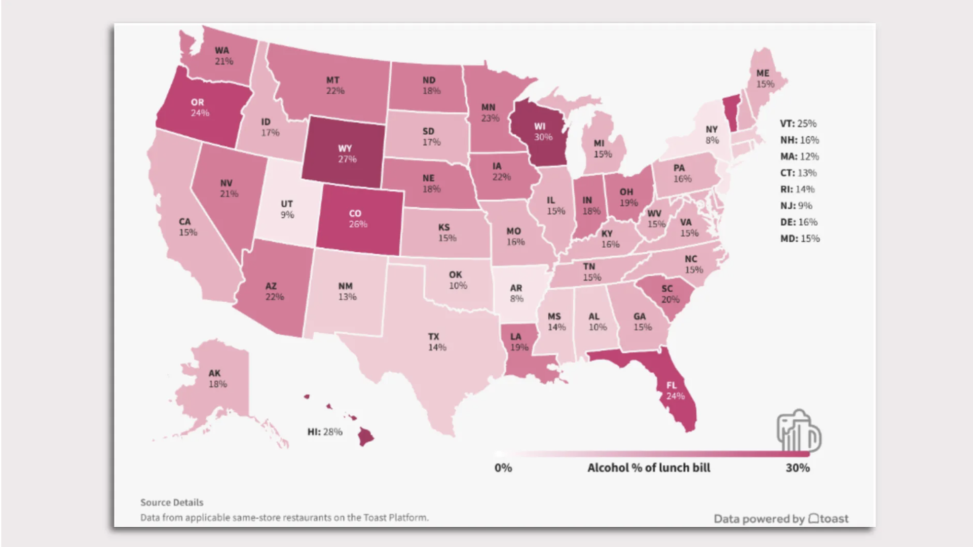 A map of the United States in varying shades of red, with the darker red marking states that saw an increase in the number of lunch bills that included alcohol