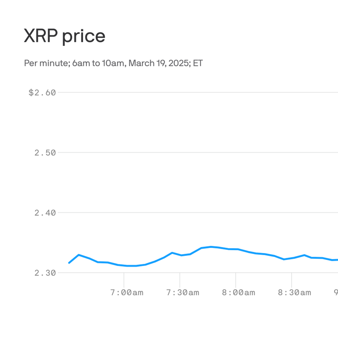 SEC withdrawing XRP appeal, Ripple says