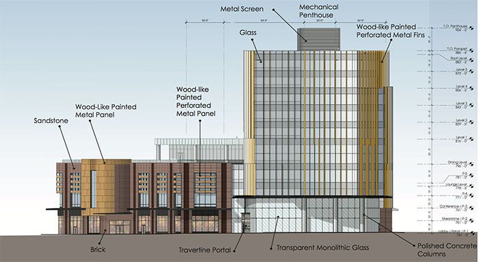 dfa-charlotte-rendering