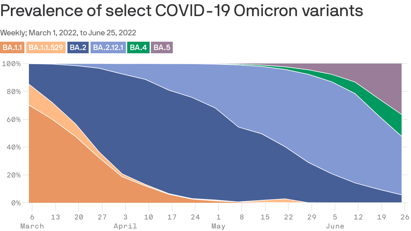 COVID vaccine strategy still murky after FDA experts meet COVID vaccine strategy still murky after FDA experts meet