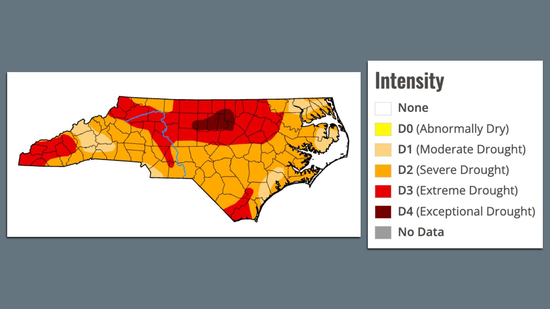 Map of North Carolina showing drought intensity categories D0–D4 in colors from yellow to red, with a blue river line and a legend titled Intensity on the right.
