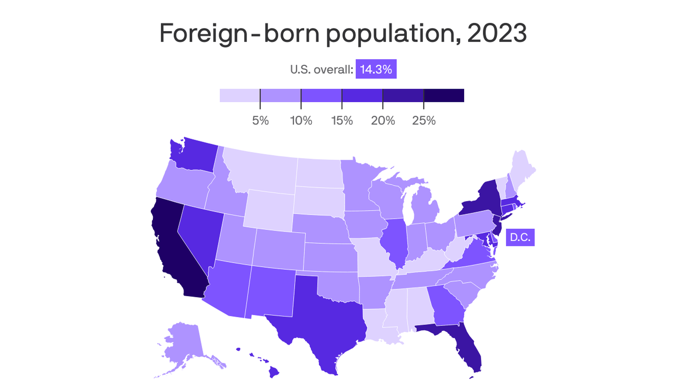 California visual data 8