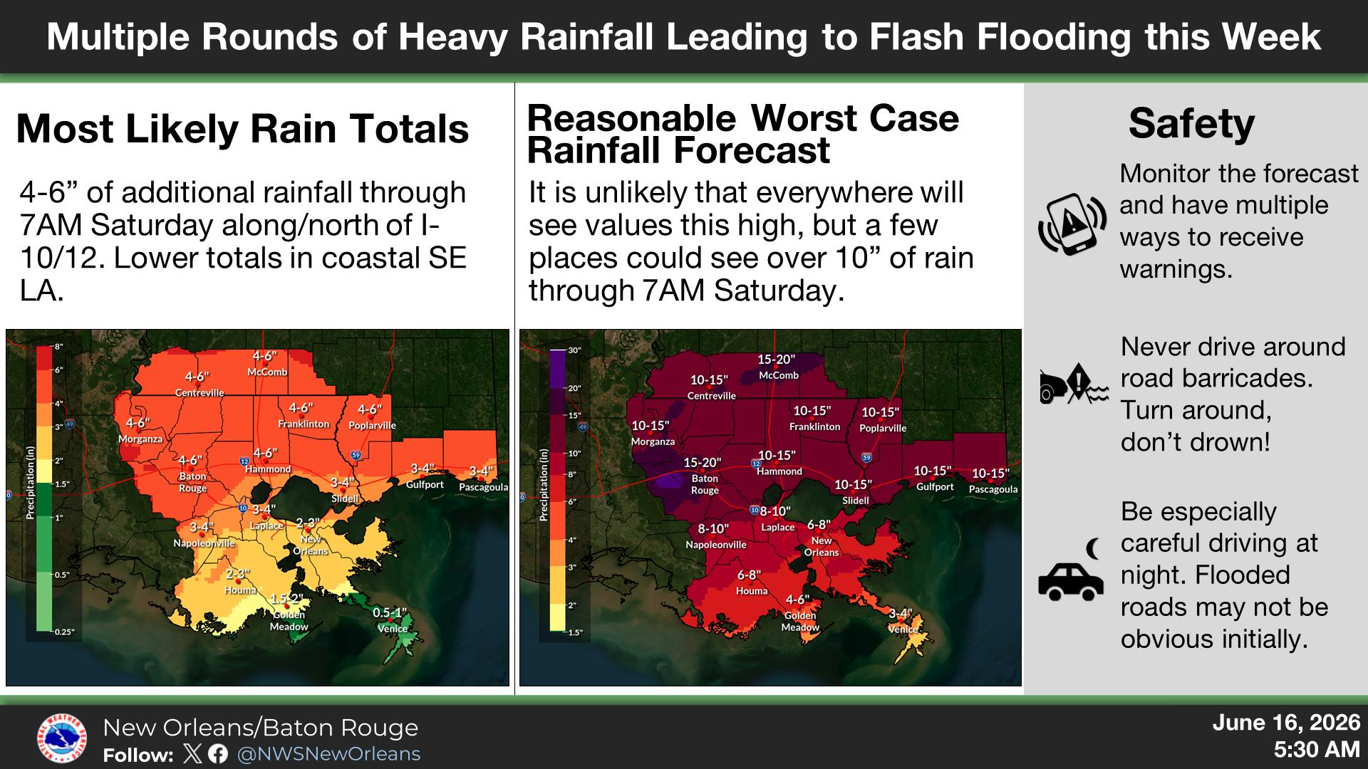 Infographic titled "Multiple Rounds of Heavy Rainfall Leading to Flash Flooding this Week" with three panels: left orange rainfall totals map, center purple forecast map, right safety panel with icons.