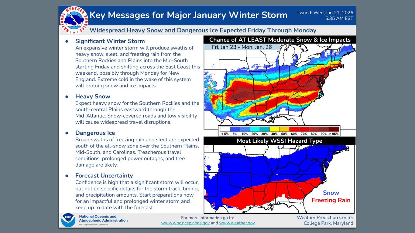 Millions brace for massive winter storm packing snow and ice