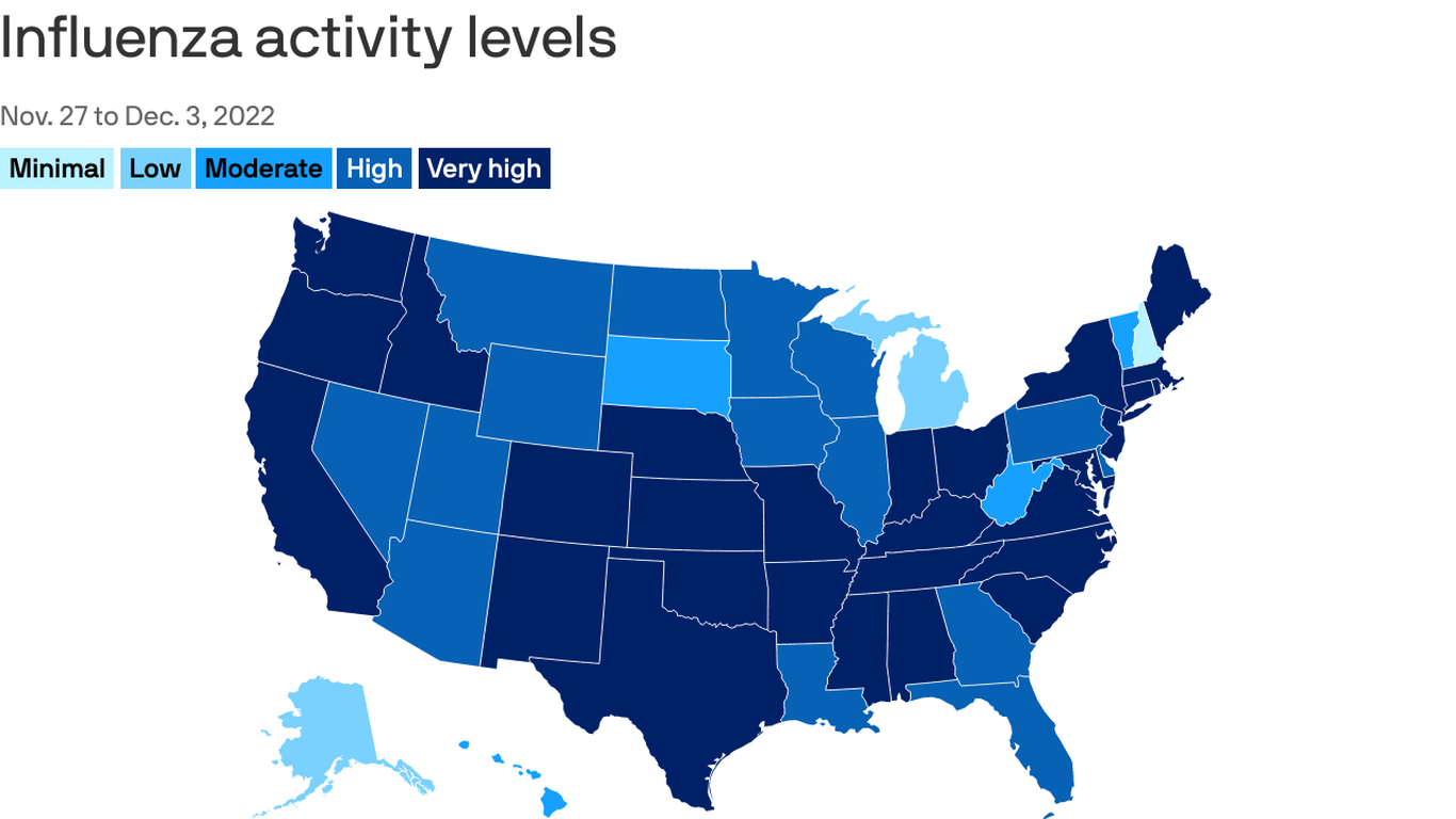 Flu and COVID cases climbing in Philadelphia Axios Philadelphia