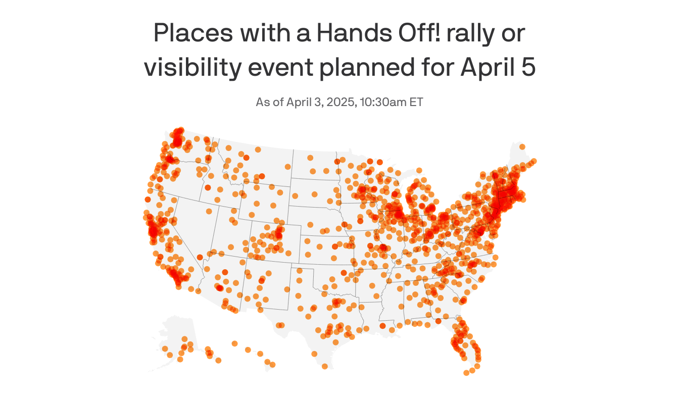 A U.S. map showing the location of Hands Off! rallies and visibility events planned for April 5, 2025. As of the evening of April 2nd, there have been at least 1,000 events planned across all 50 states, with a significant concentration in the Northeast, West Coast, and Rust Belt