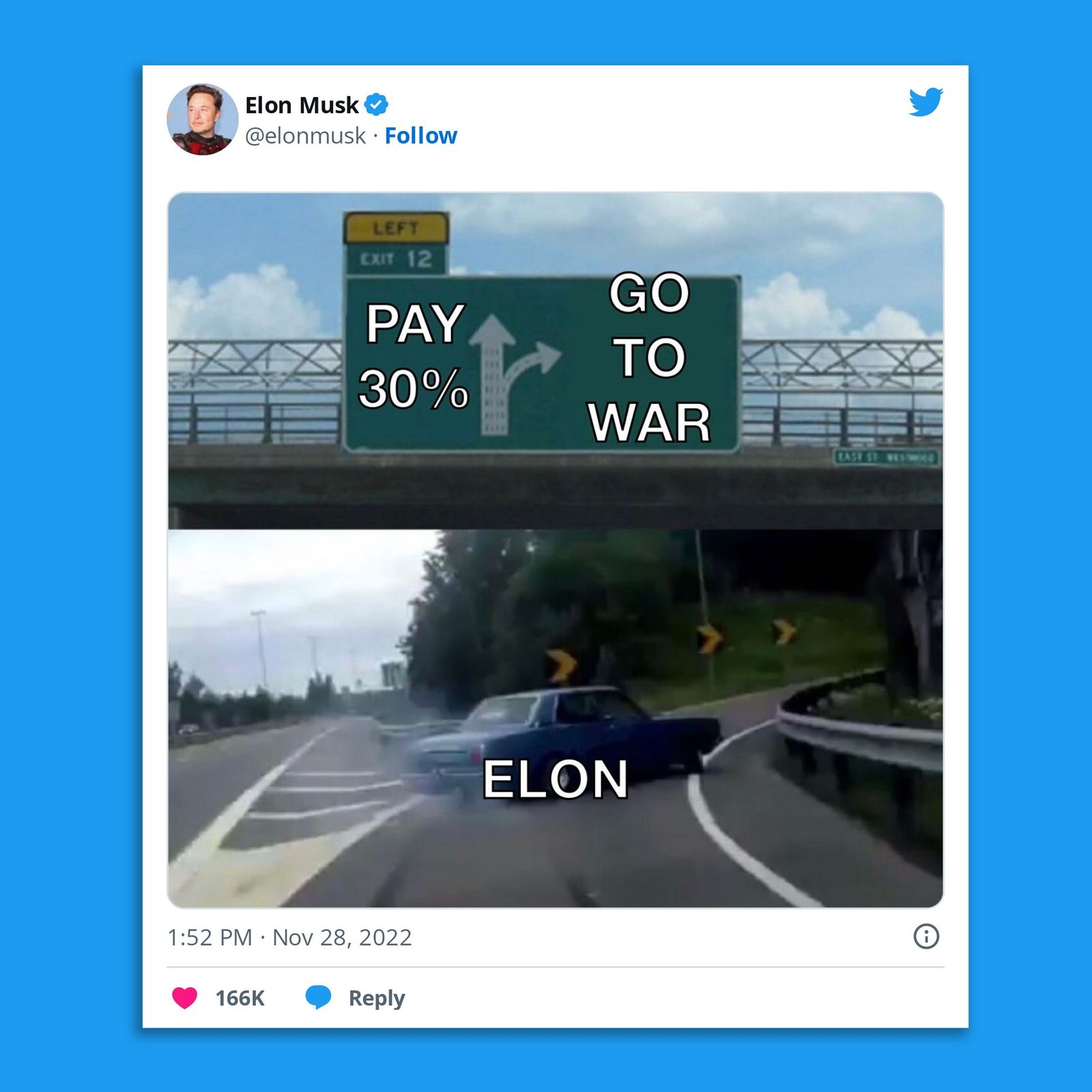 Elon Musk takes a dig at Apple Vision Pro, shares a meme mocking its price