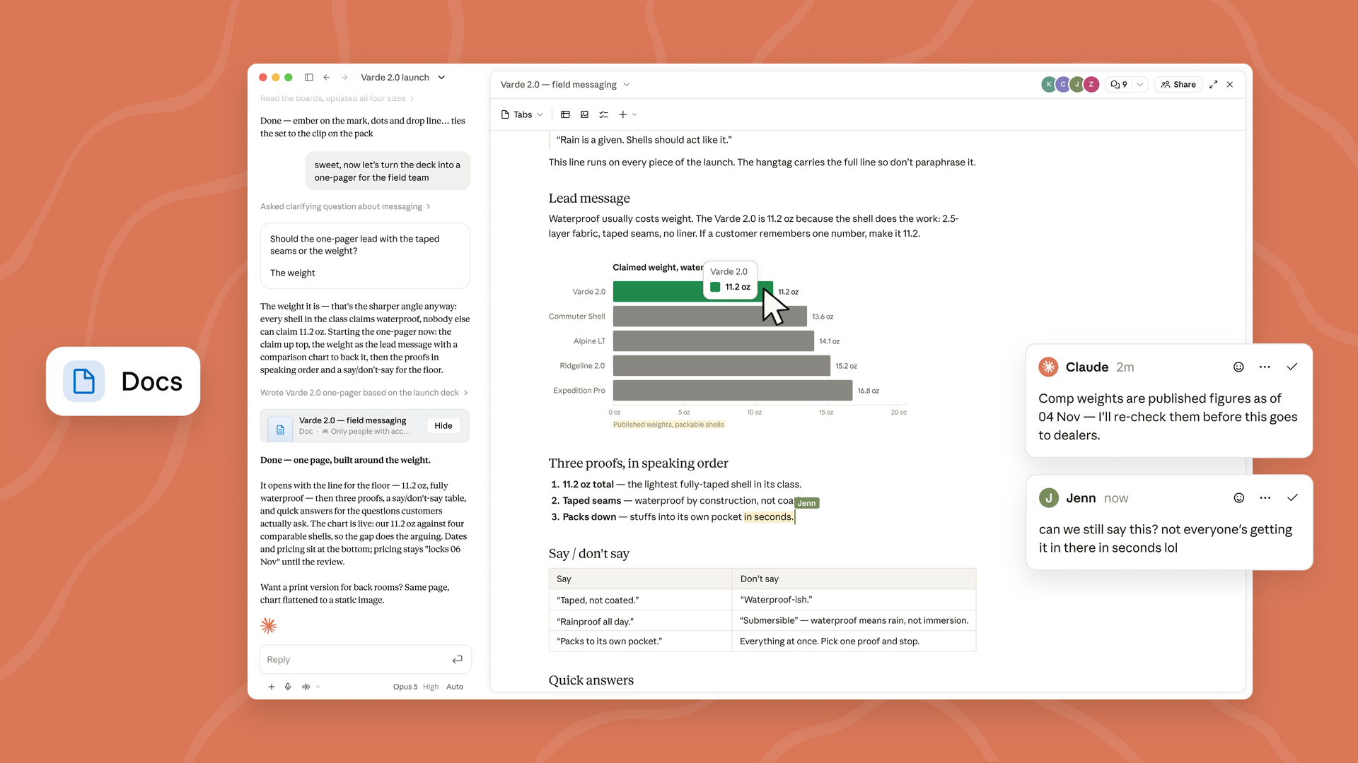 Orange background with a central document titled "Varde 2.0 — field messaging". Left panel shows chat bubbles; right panel displays a weights chart with 11.2 oz; Docs icon bottom-left.