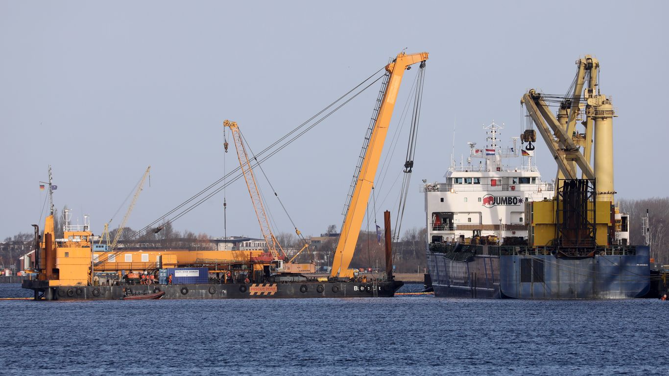 The Baltic Dry Index is sinking