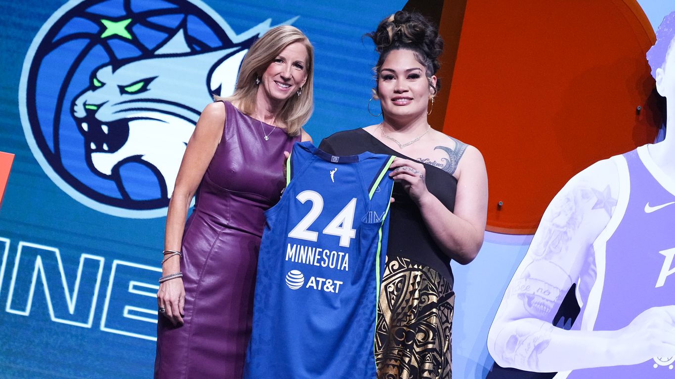 The Spoon Lynx draft 'polished scorer' Axios Twin Cities