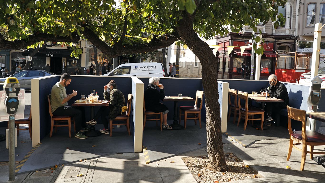 Parklets in San Francisco could start disappearing