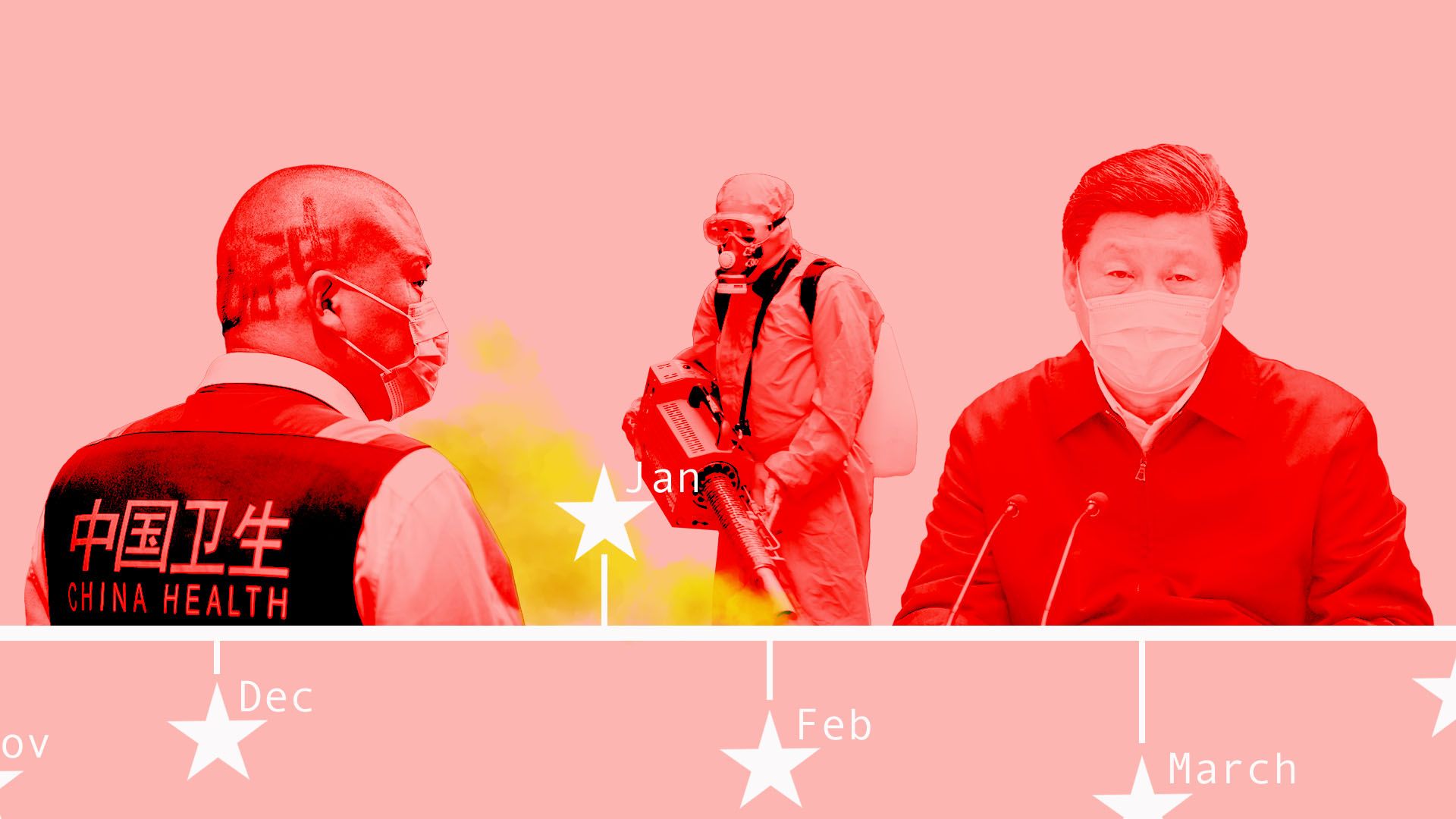 Photo illustration of a timeline featuring a medical team member, with hair shaved to read "Wuhan",  a volunteer disinfecting a community, and Xi Jinping wearing a medical mask