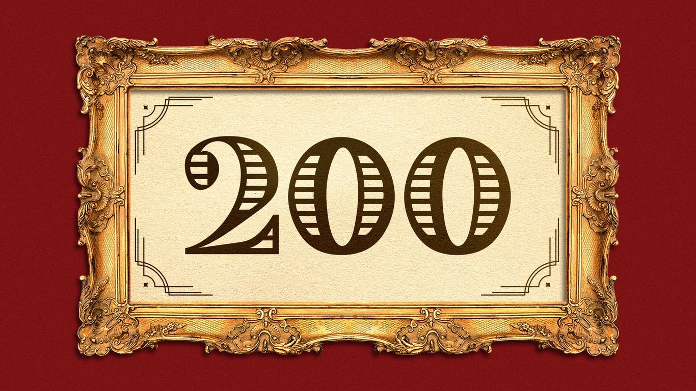 Why Trump's second 100 days matter more