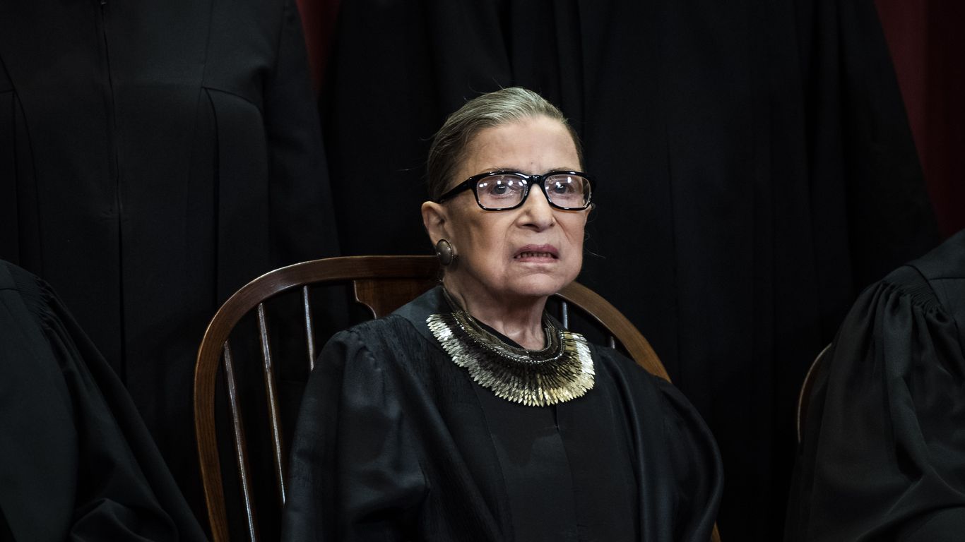 Ruth Bader Ginsburg warns of a polarizing Supreme Court