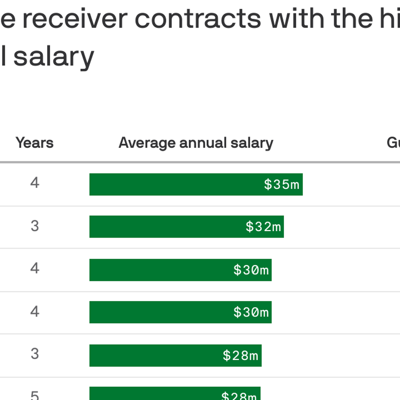 2024 Primera Division Salaries and Contracts🦑 Descubra a facilidade de