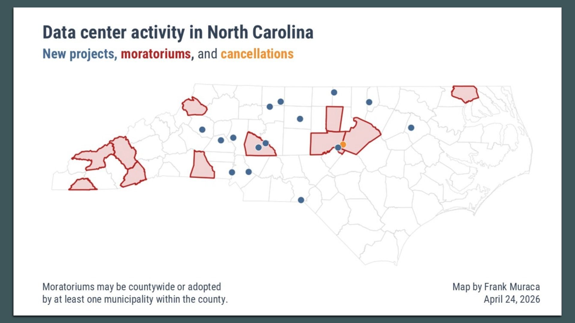 Map of North Carolina showing data center activity: blue dots = projects, red-outlined pink counties = moratoriums, and one orange dot; title "Data center activity in North Carolina".