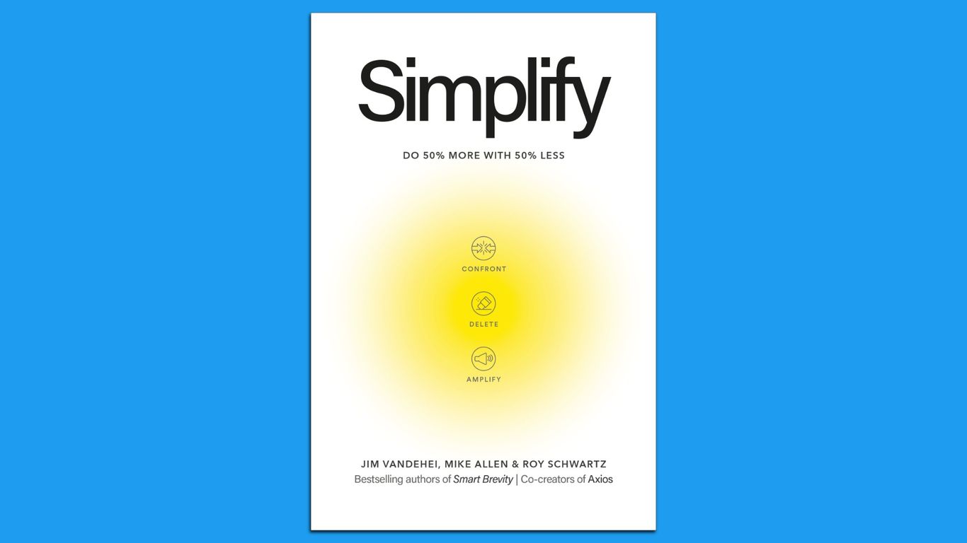 Stop overthinking AI. Simplify with 3 questions only you can answer.