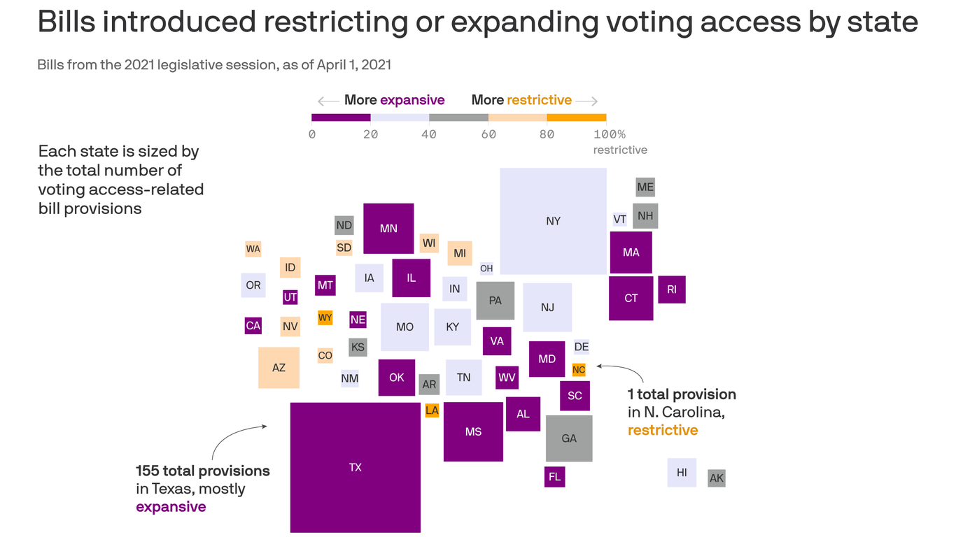 Mapped: All of the states considering voting rights changes