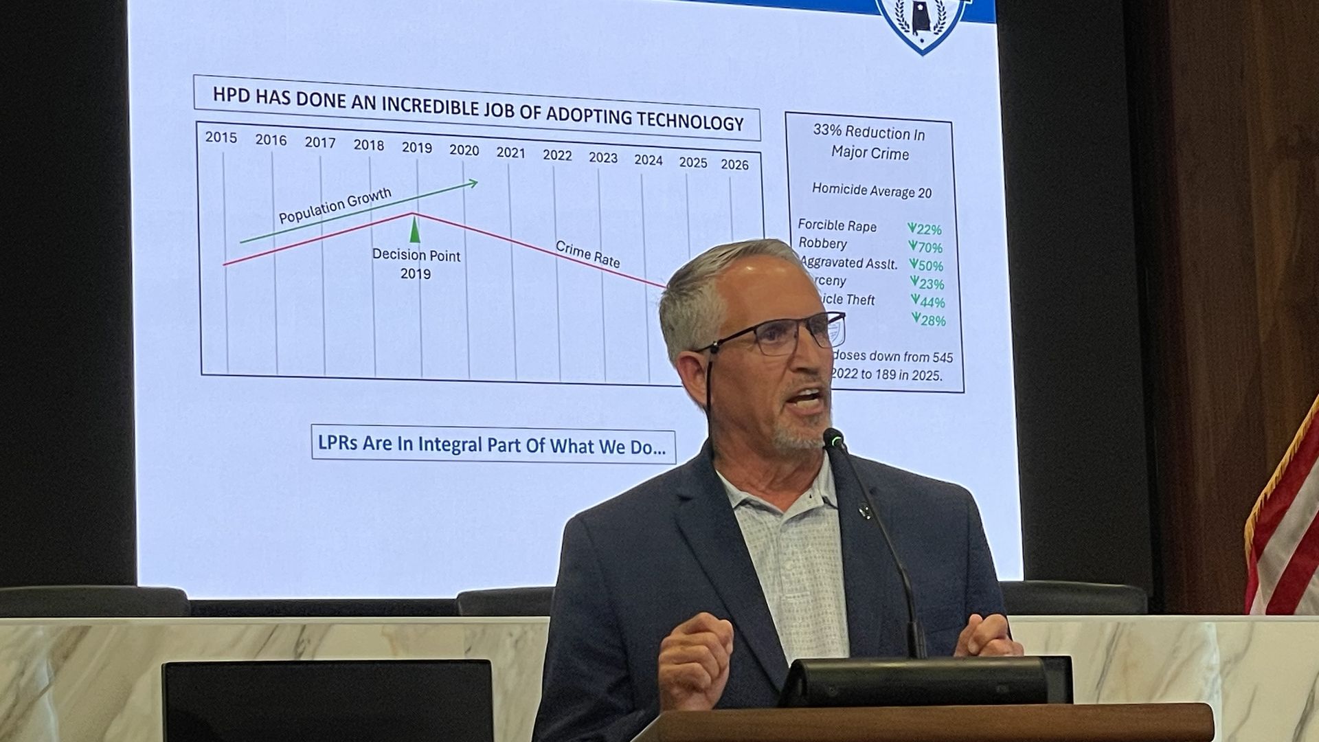 Speaker in a suit presents a slide titled LPR / Technology Adoption Results with a Police Huntsville AL badge; a year-by-year chart (2015–2026) and right-side notes, plus an American flag.