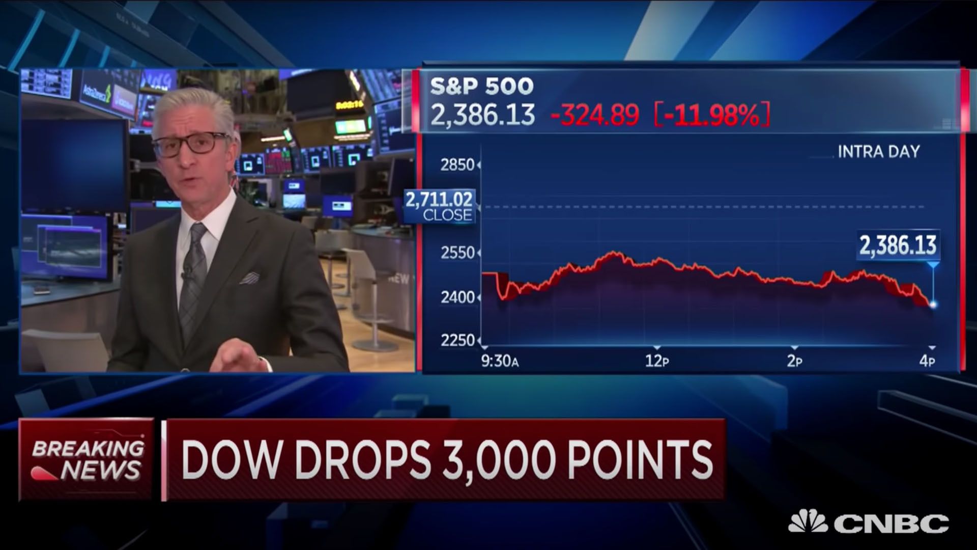 Screenshot of CNBC TV with banner: DOW DROPS 3,000 POINTS"