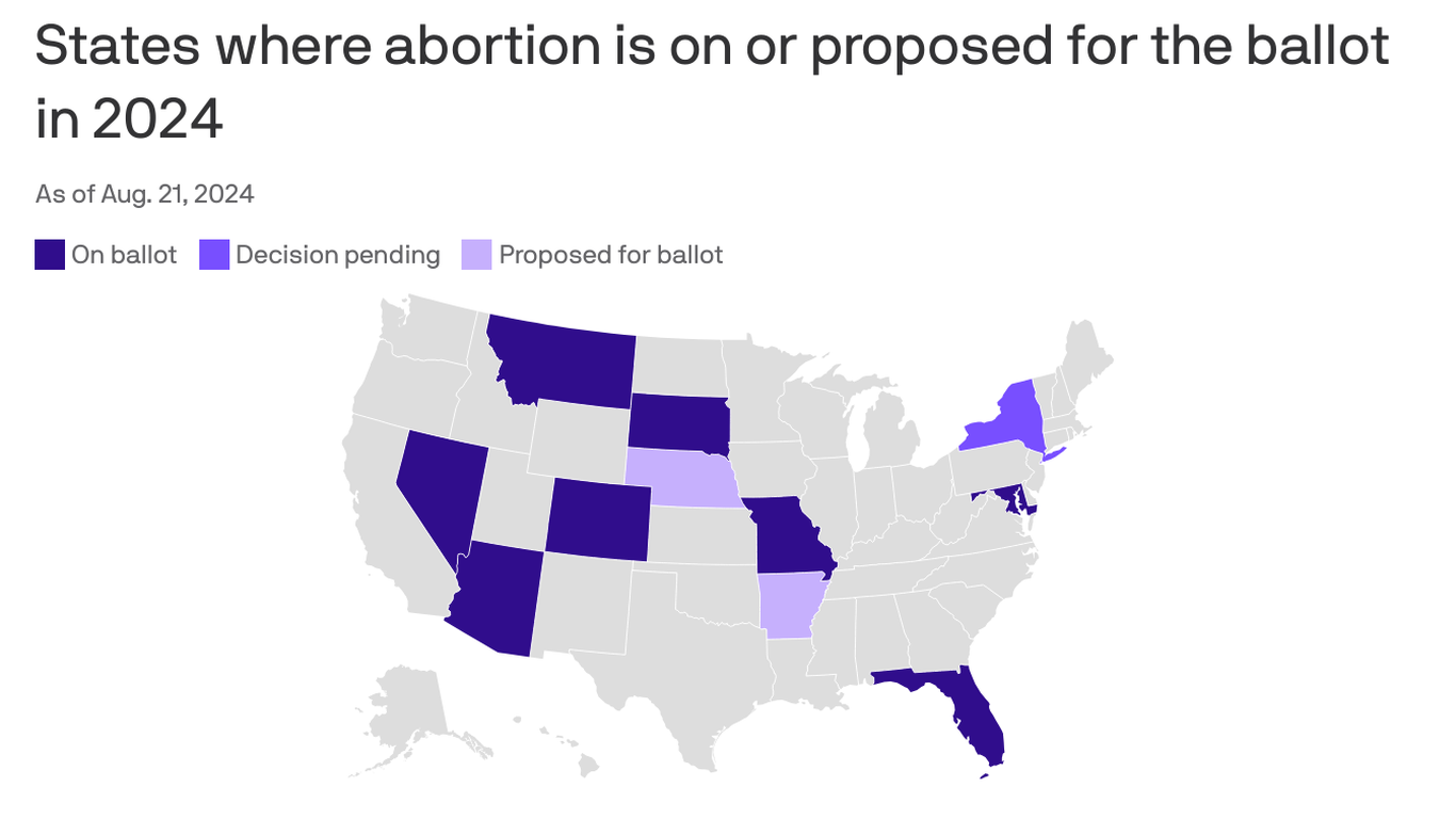 Abortion is on the ballot in these states for November elections