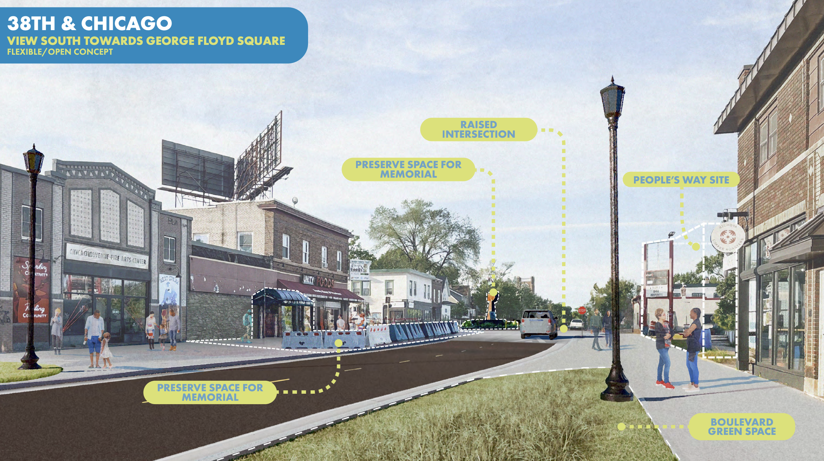 Street view looking south at 38th & Chicago showing raised intersection, green boulevard, memorial spaces, people walking near shops, and annotations highlighting flexible open concept design.