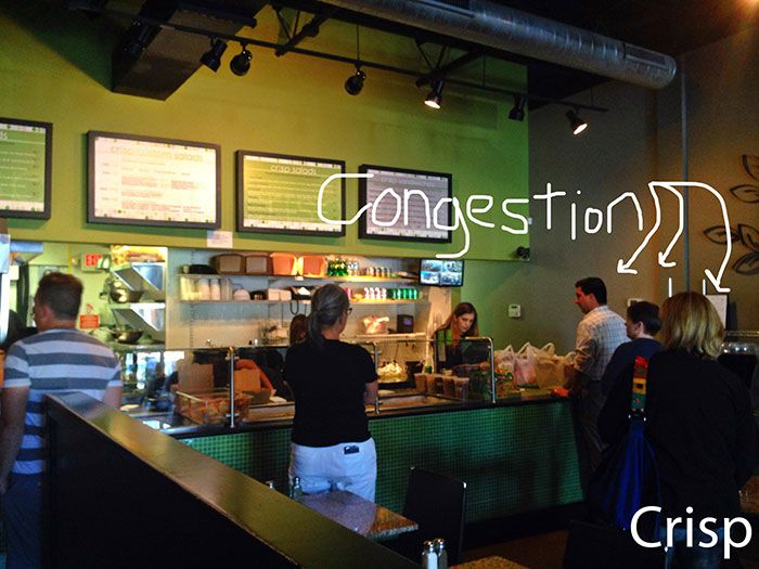 Crisp who? Six reasons why Chopt is now the best salad place in town