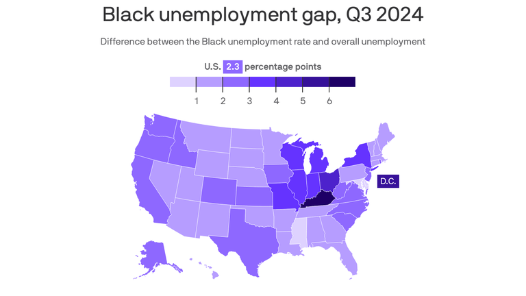 Exploring the States with the Largest Unemployment Disparities in the African American Community