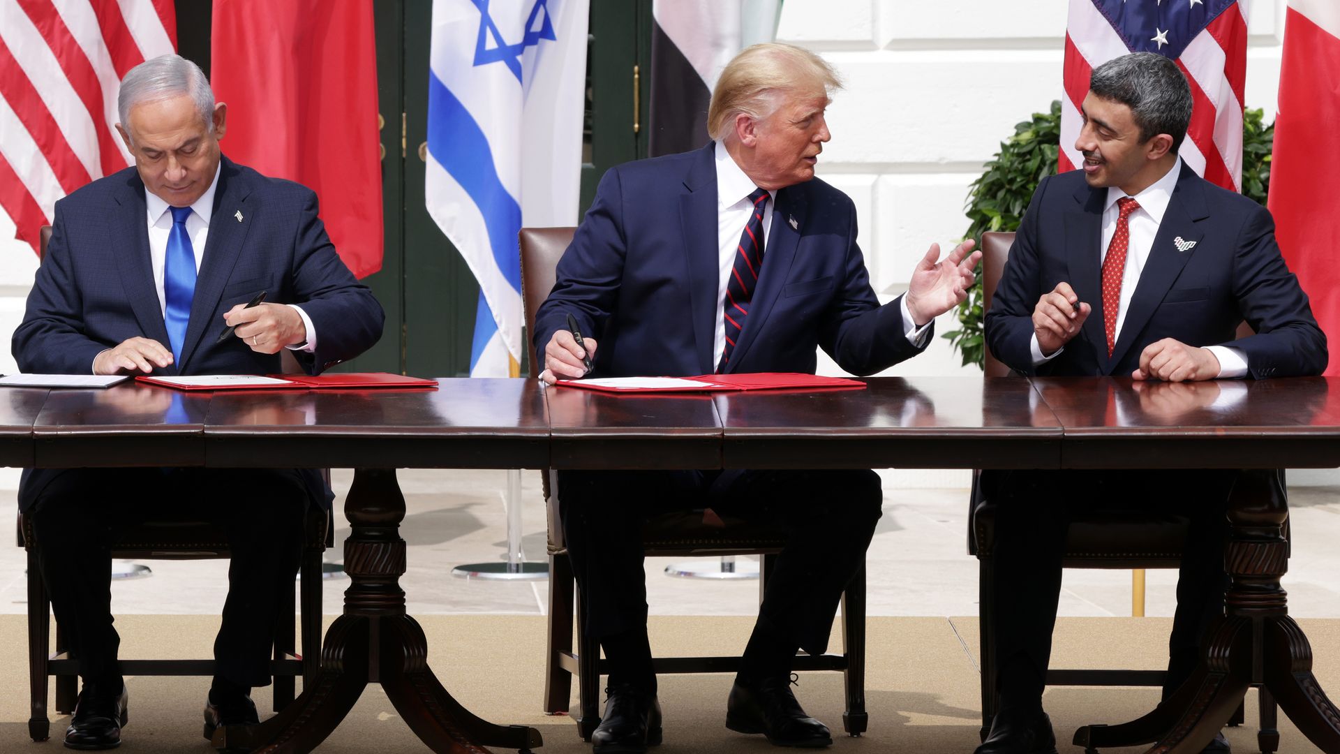 UAE warns White House that Israeli annexations could unravel Abraham ...