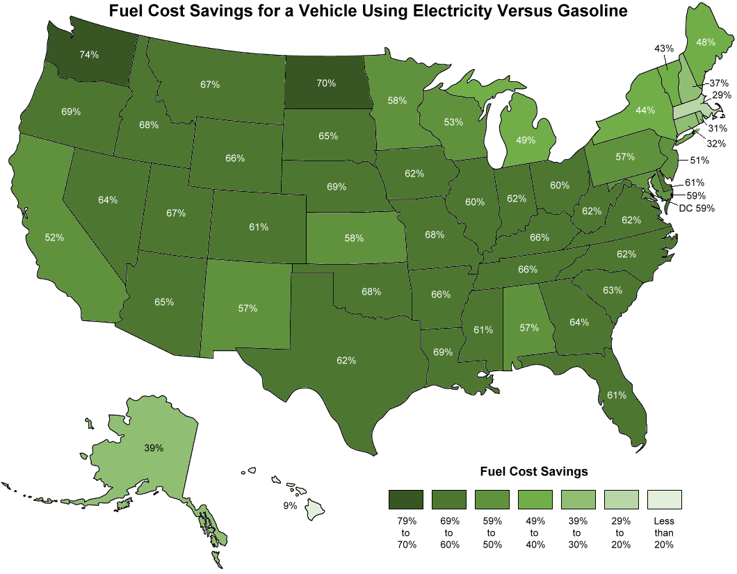 Cost of EV fueling vs. gasoline by state
