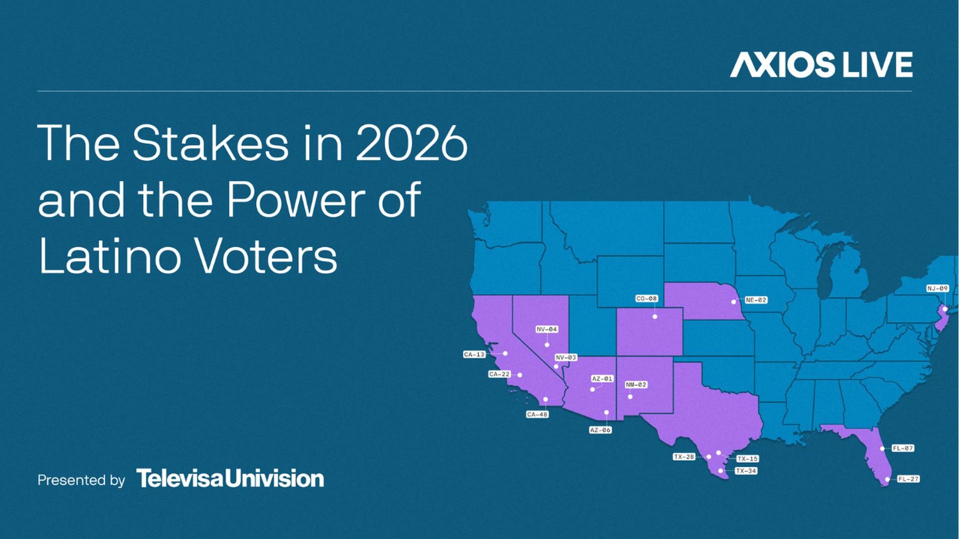 Blue slide with white title "The Stakes in 2026 and the Power of Latino Voters"; right shows a blue and purple U.S. map. Axios Live logo top right; Presented by TelevisaUnivision bottom left.