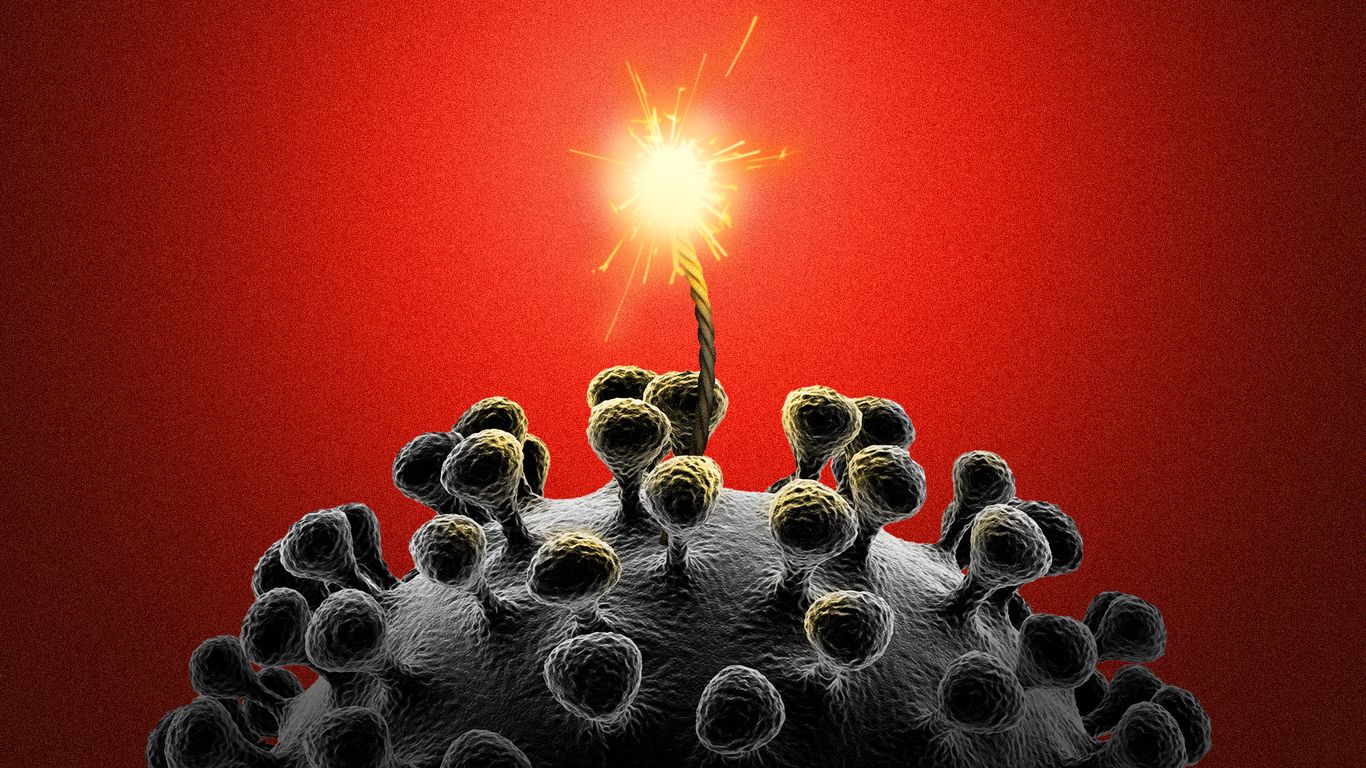 A convergence of biological risks