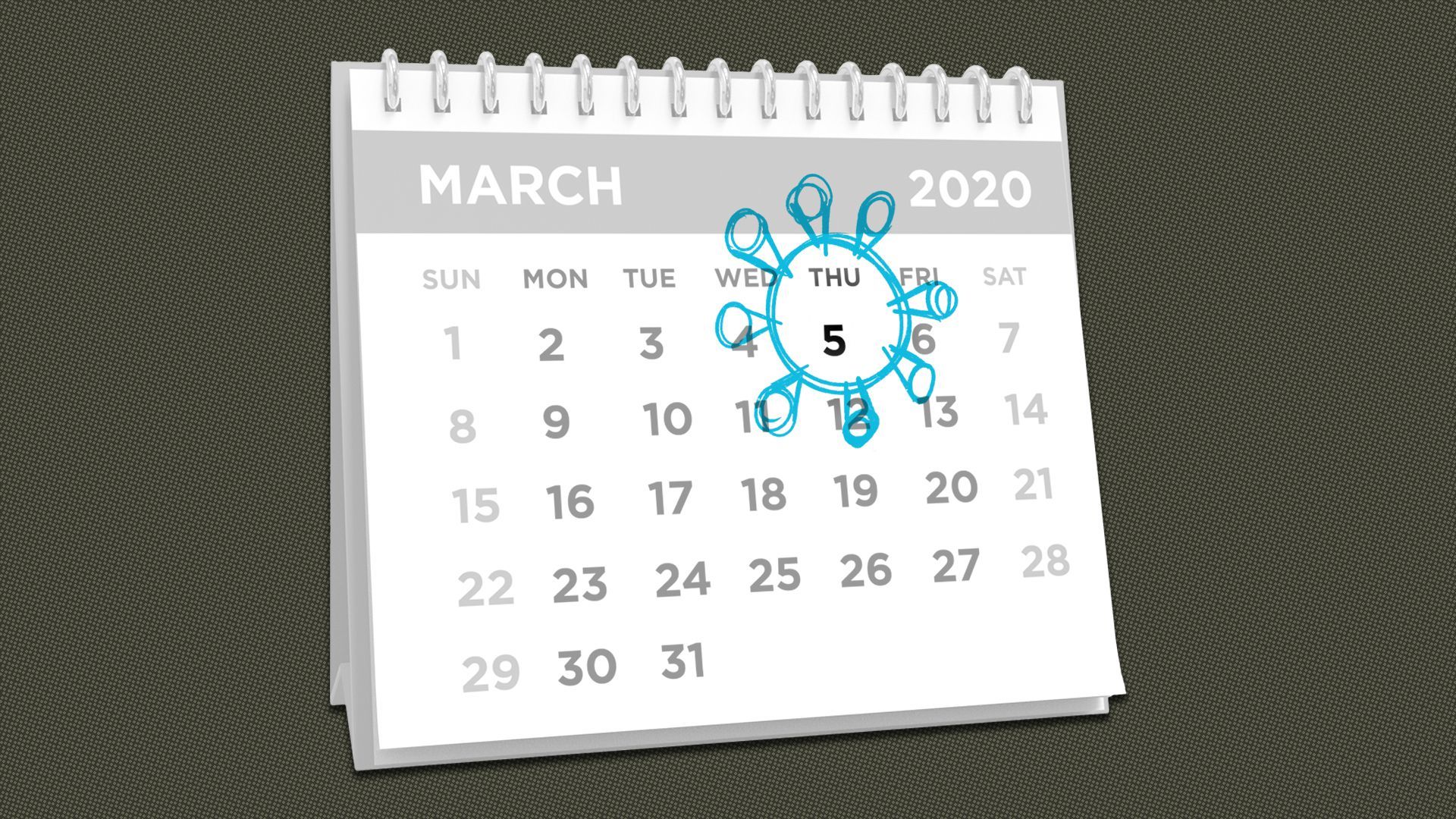 Illustration of a calendar with March 5, 2020, circled with the shape of coronavirus.