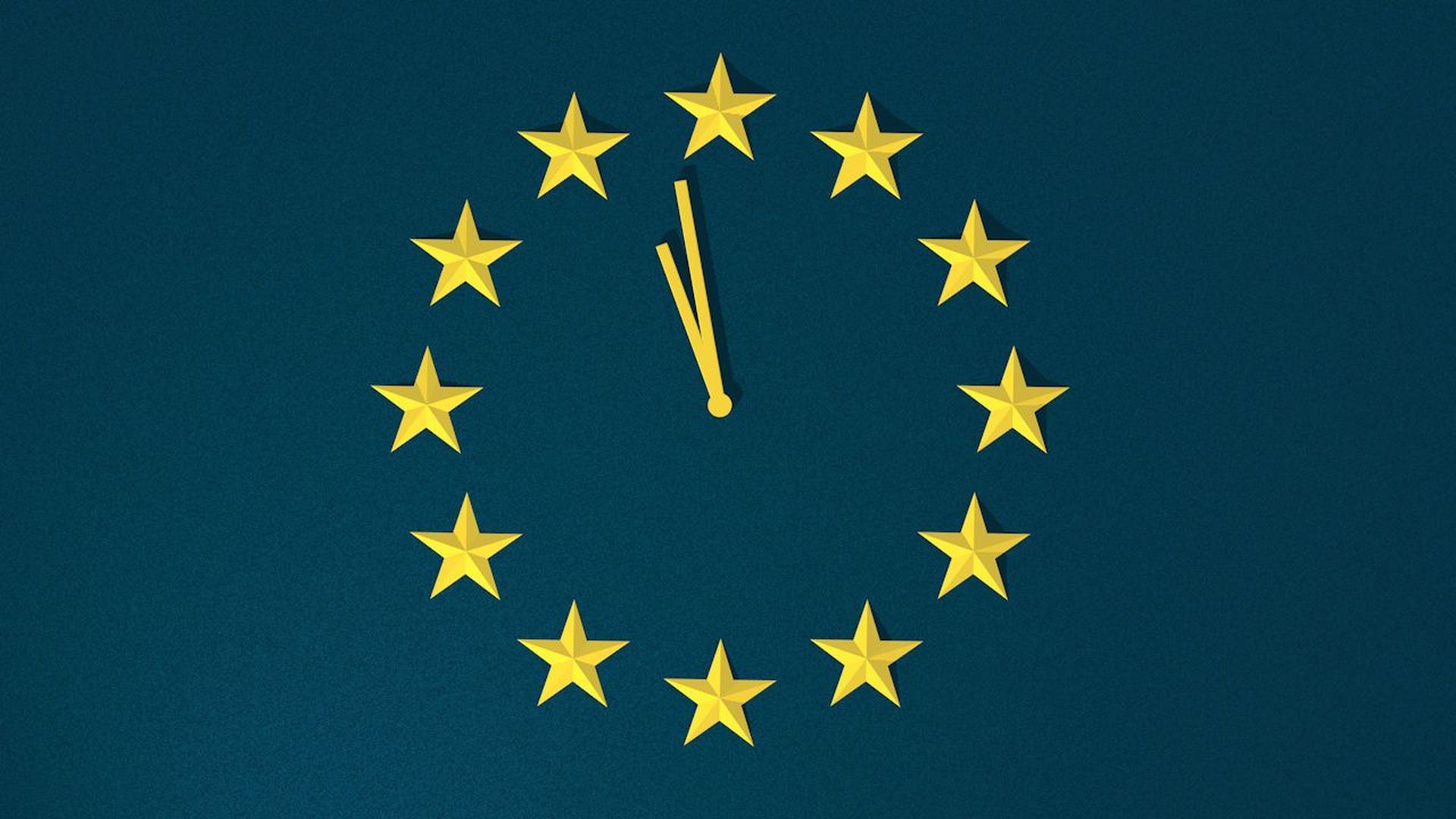 EU 12-star flag with aanalog time clock hands