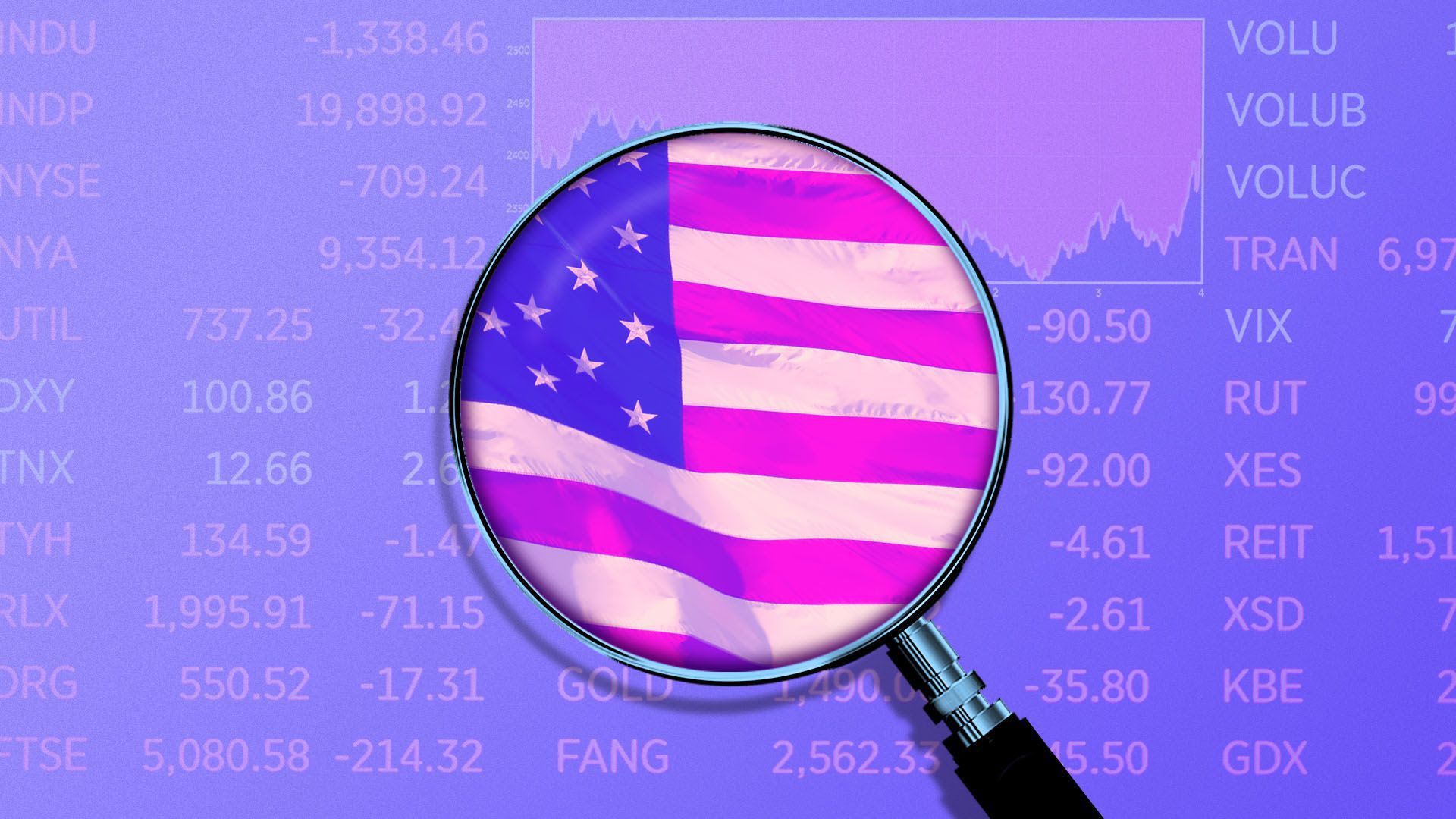 Illustration of a magnifying glass showing the U.S. flag with stock market numbers in the background