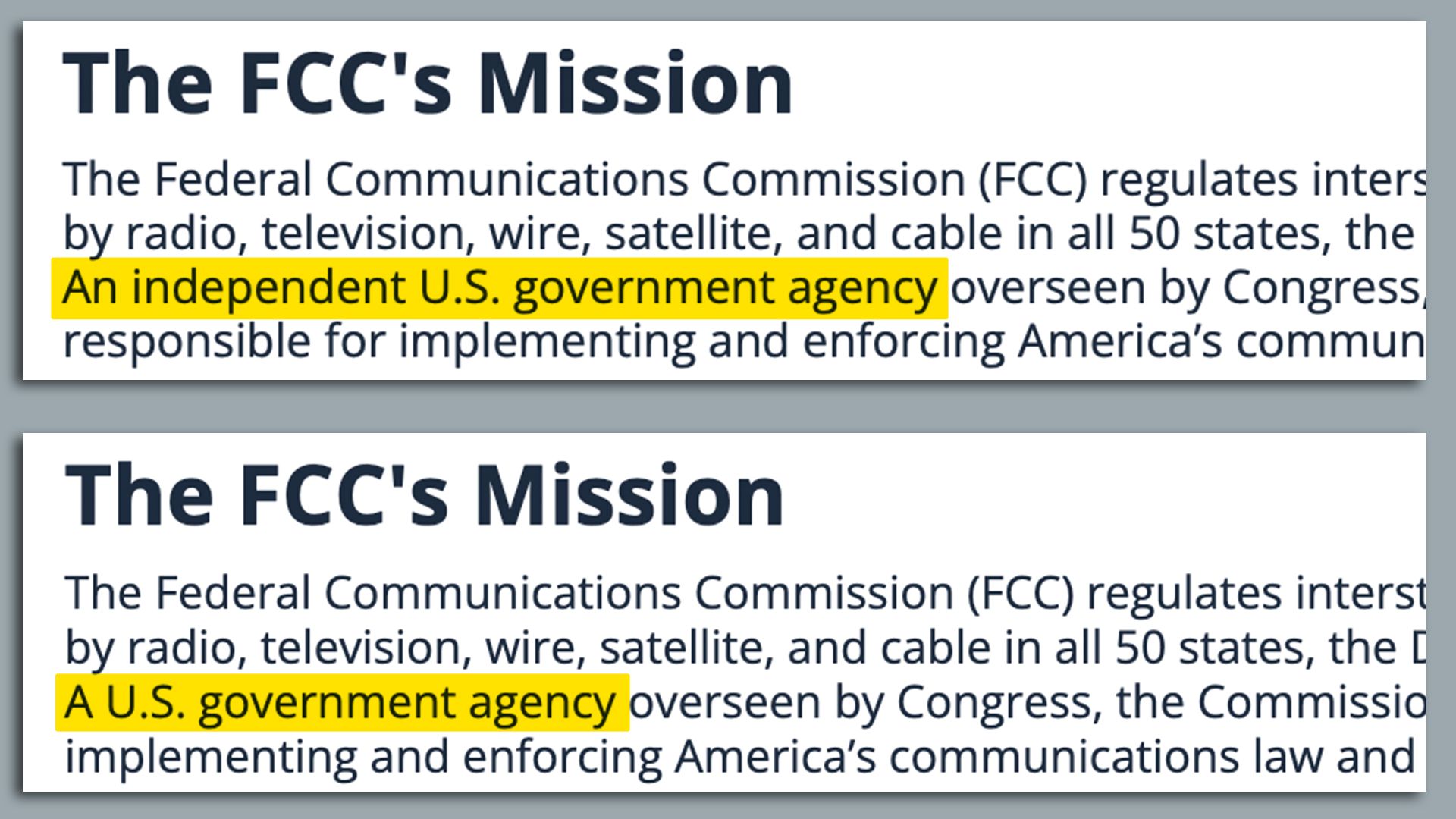 Two text excerpts titled “The FCC’s Mission” highlighting phrases “An independent U.S. government agency” and “A U.S. government agency” in yellow, describing the FCC’s role regulating communications.