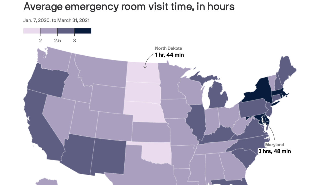 ER visits average more than 2 hours in Iowa - Axios Des Moines