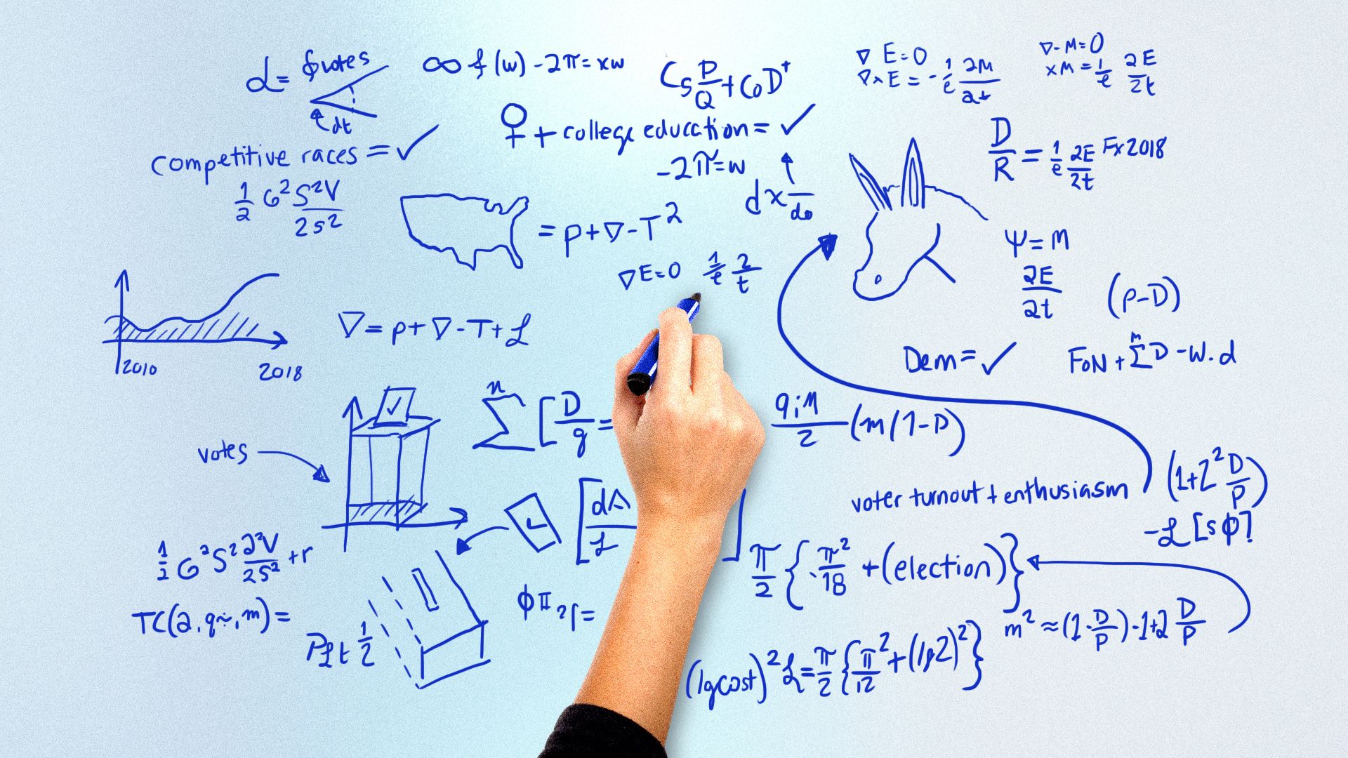 There are turnout trends that will help Democrats win.