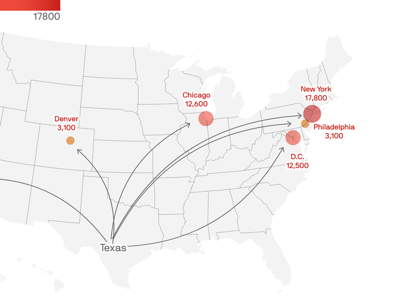 Mapped Texas is sending migrants to Denver and these cities