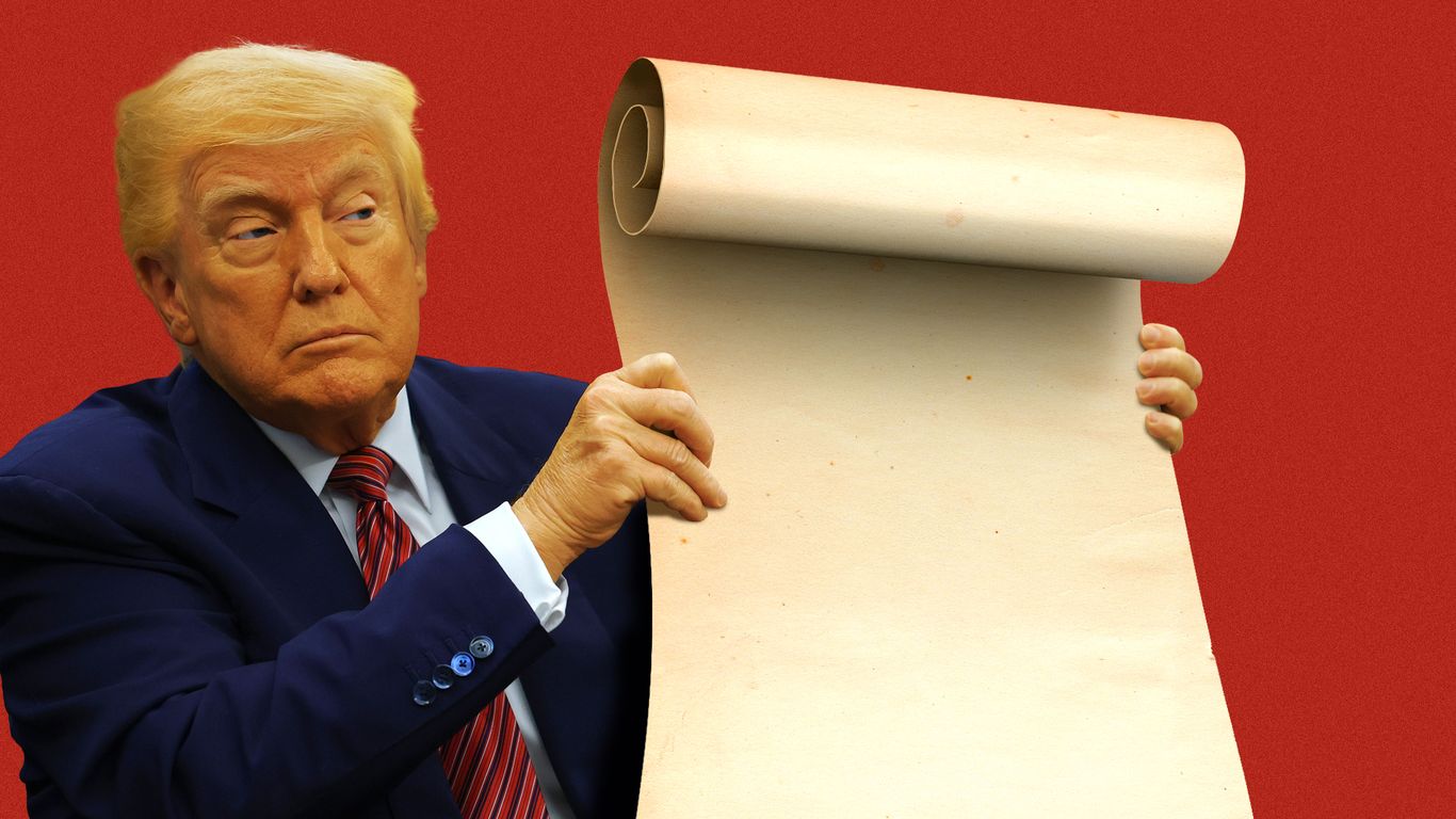 Trump's presidential bucket list