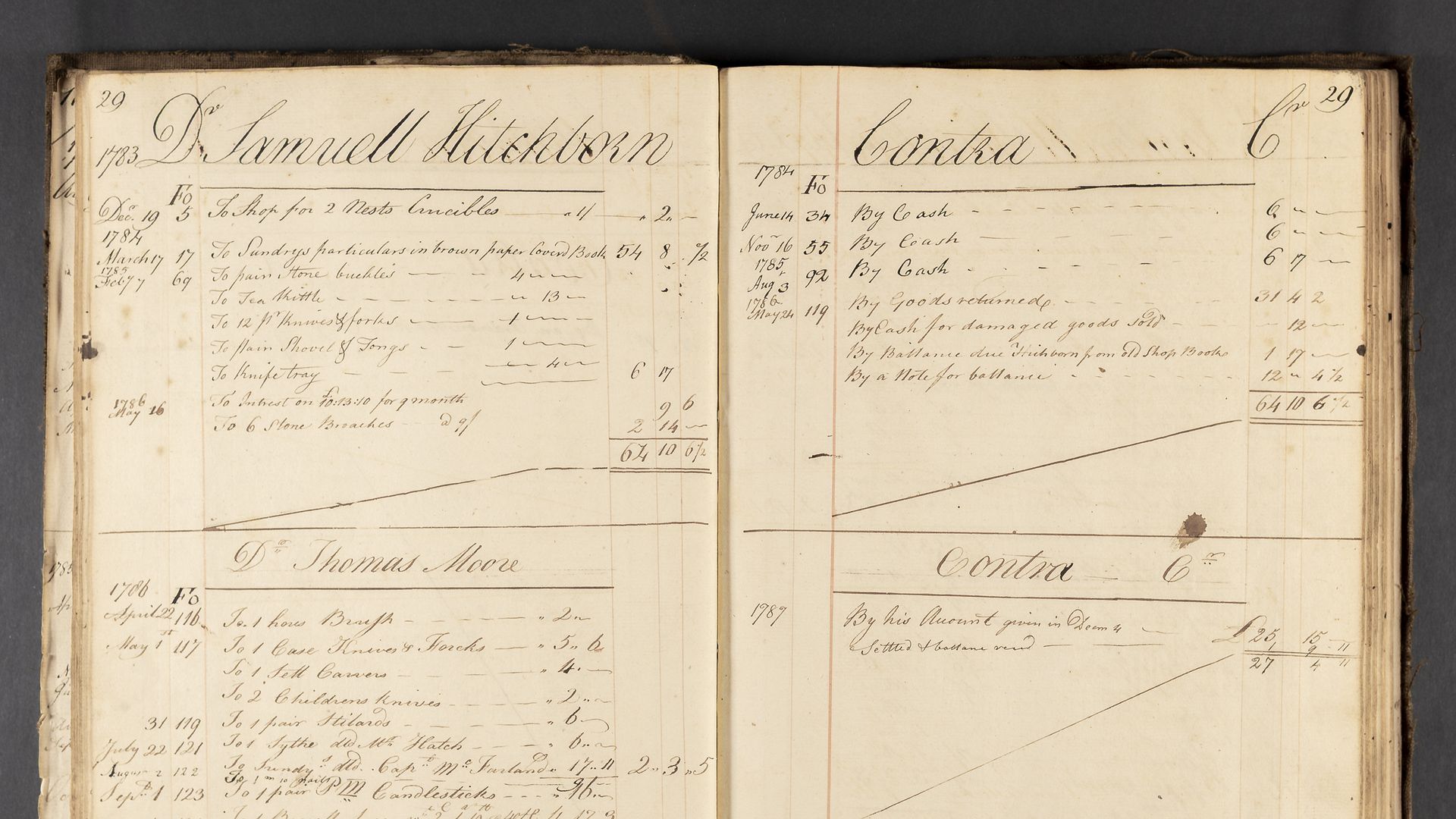 An open account book that belonged to Paul Revere, showing cash or other transactions on various dates.