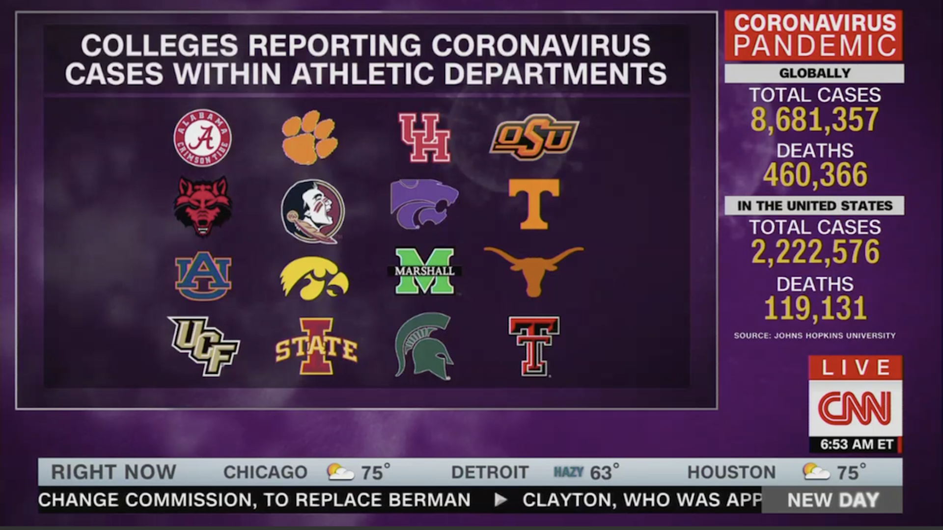 Screenshot from CNN that depicts which universities have confirmed coronavirus cases in their athletic departments