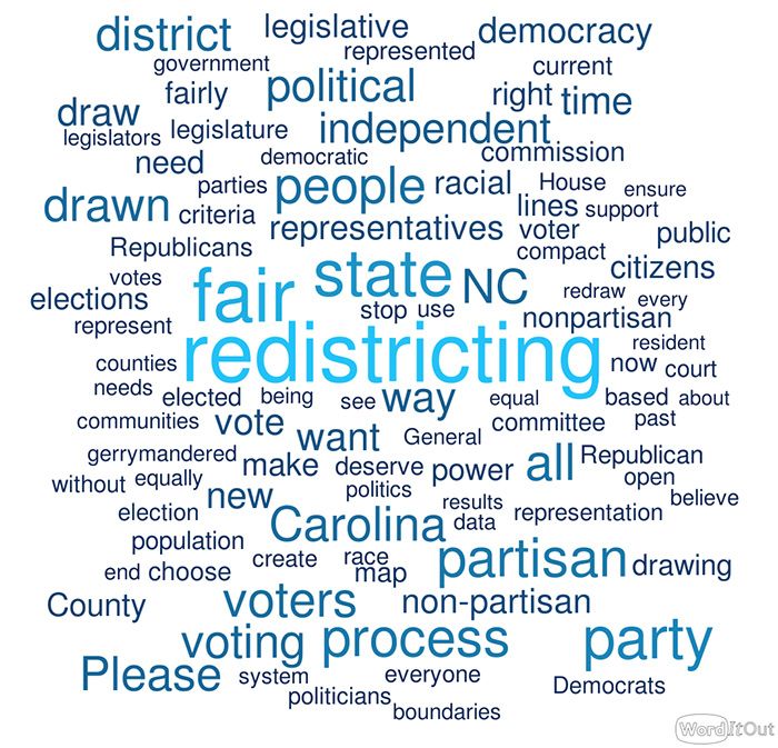 word-cloud-on-gerrymandering-north-carolina