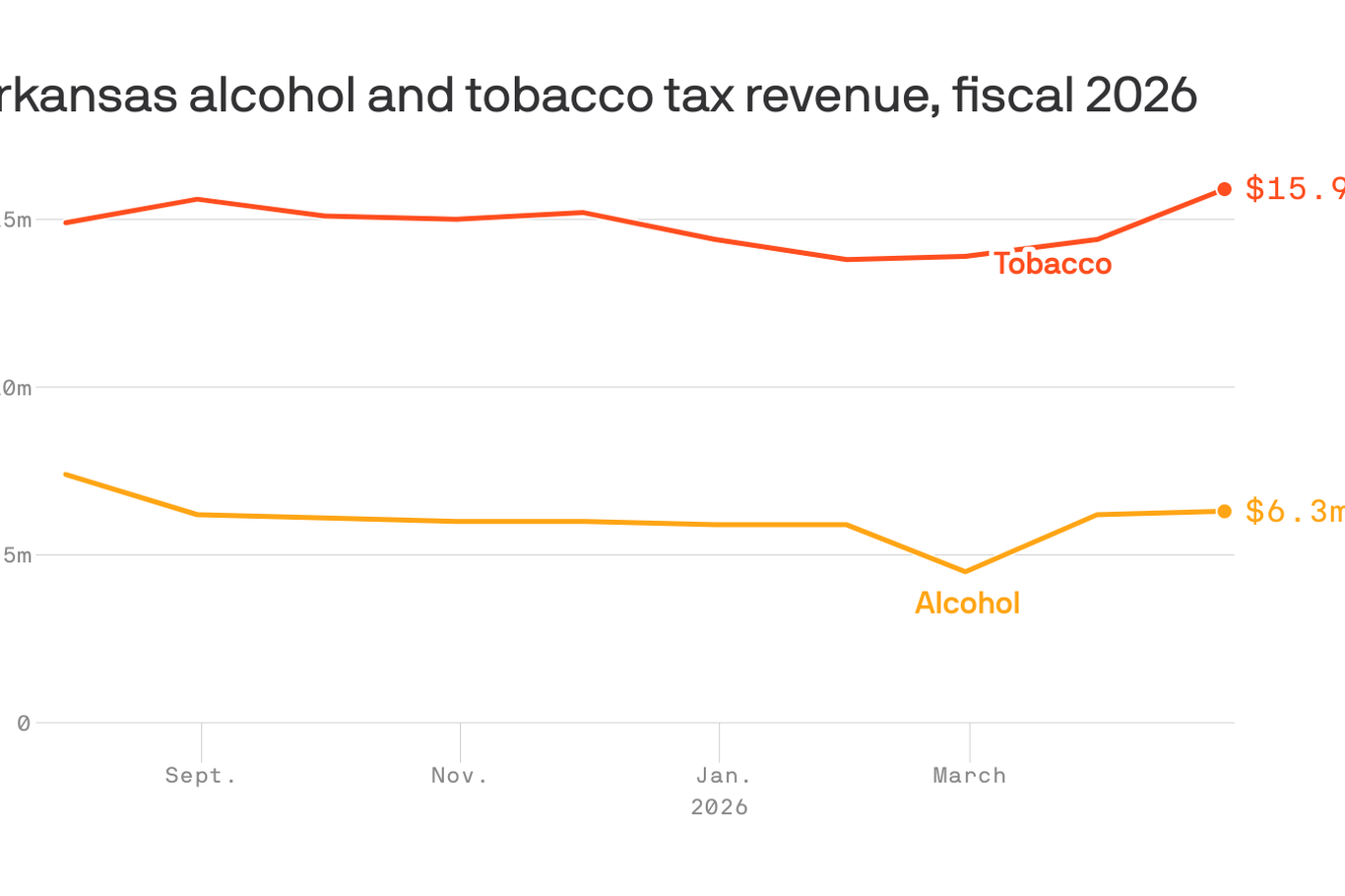 how to quit tobacco products Over-the-Counter Medications to Help Quit Smoking, Vaping, or Quit Other  Nicotine Products