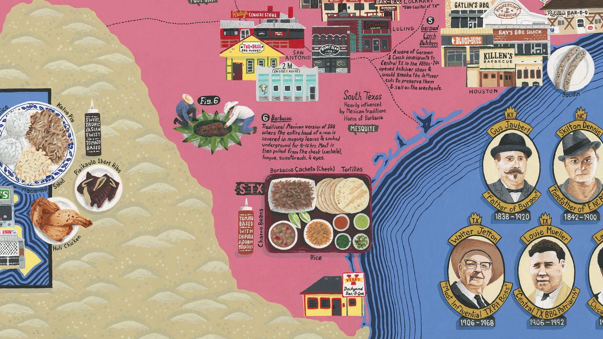 Illustrated map of Texas highlighting South Texas barbecue with buildings, a barbecue tray with barbacoa, tortillas, rice, charro beans, and portraits of famous pitmasters.
