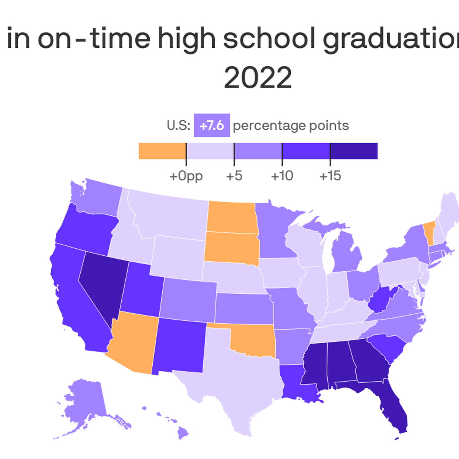 high-school-graduation-rates-by-state