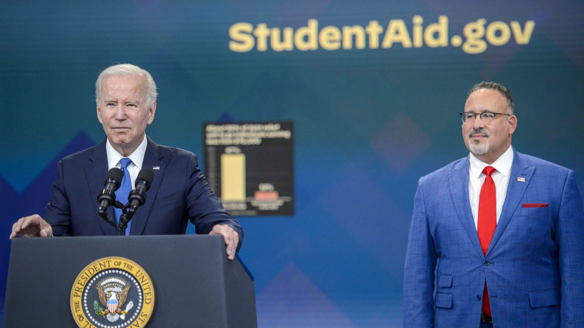 President Joe Biden speaks as Miguel Cardona, US secretary of education, right, listens in the Eisenhower Executive Office Building in Washington, D.C., US, on Monday, Oct. 17, 2022.