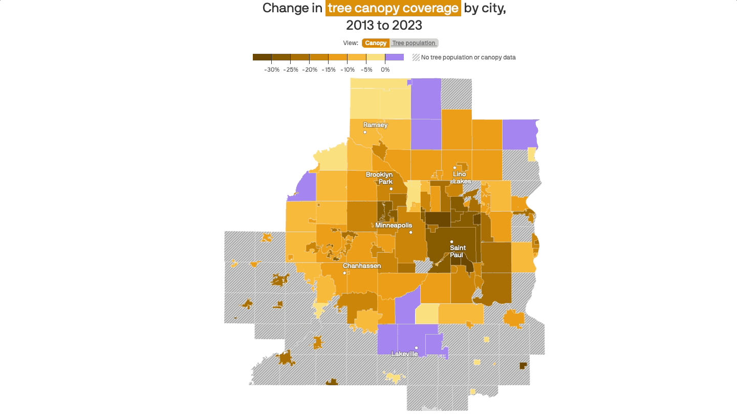 Map of Minnesota cities showing 2013–2023 tree canopy change. Colors indicate gain or loss; labeled cities include Minneapolis, Saint Paul, Brooklyn Park, Ramsey, Lino Lakes, Chanhassen, Lakeville; hatched areas show no data.